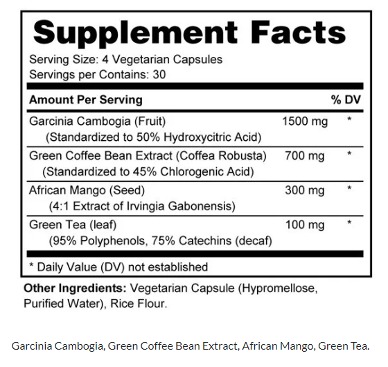 Healthy Metabolism & Weight