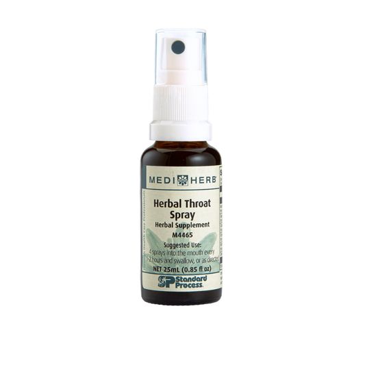 Herbal Throat Spray Phytosynergist (0.8 oz)
