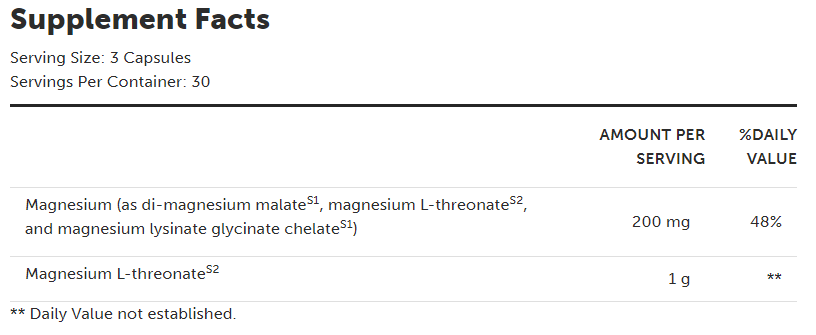Magnesium Supreme 2.0