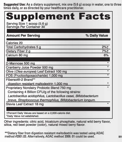 UT Synergy Powder