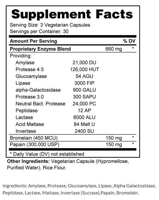 Veggie Legume Digest