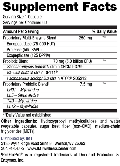 Dairy Digest 3.0