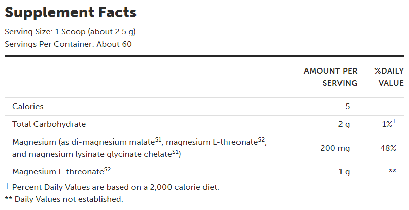 Magnesium Supreme Powder